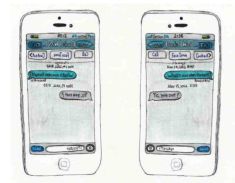 The reality of modern dating